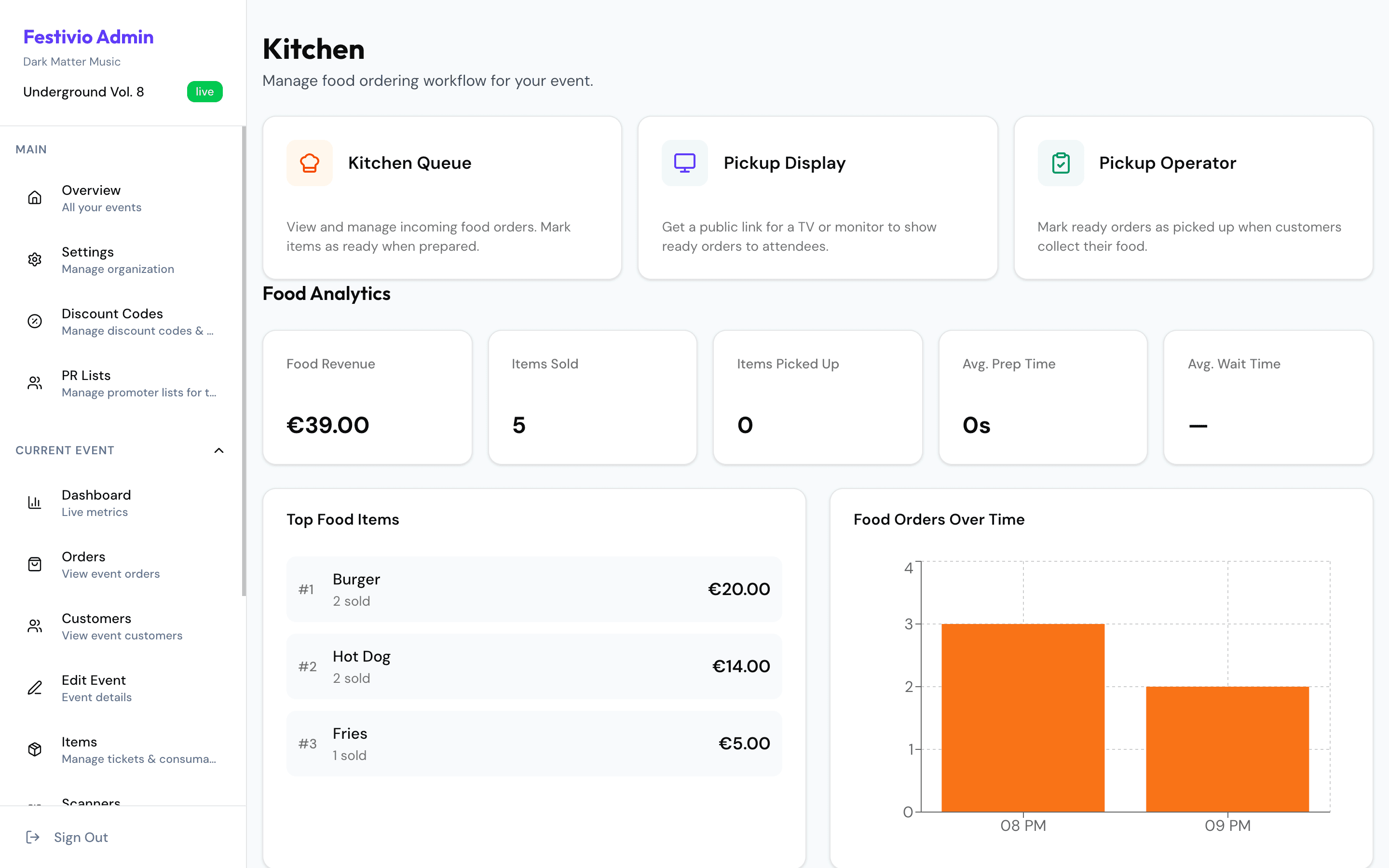 Festivio kitchen dashboard screenshot